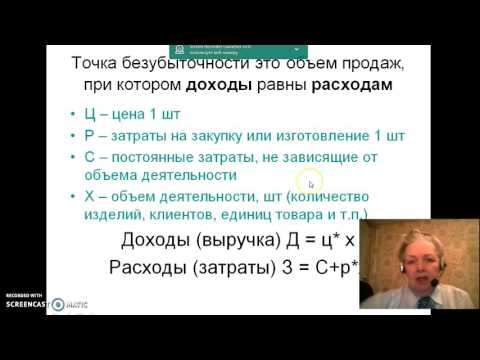 Видео: Точка безубыточности