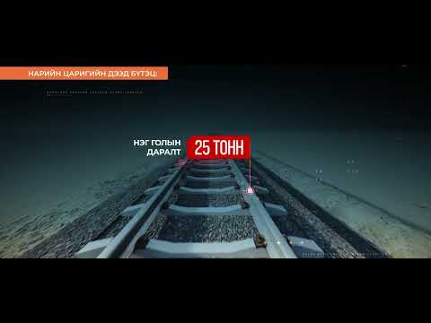Видео: МОНГОЛ, ХЯТАДЫН ГАШУУНСУХАЙТ-ГАНЦМОД БООМТЫНХИЛ ДАМНАСАН ТӨМӨР ЗАМЫН БҮТЭЭН БАЙГУУЛАЛТЫН