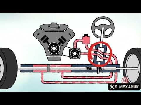 Видео: Саниязов Еділ Қазыбайұлы Автомобильдің бағытын басқару жүйесі, рульдік басқару жүйесінің ақааулары