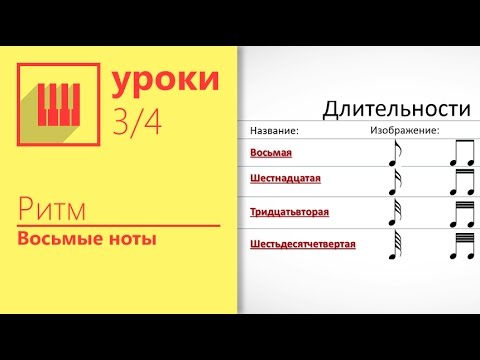 Видео: ✅🎹ВОСЬМЫЕ НОТЫ. НОТНАЯ ГРАМОТА ДЛЯ НАЧИНАЮЩИХ ЗА 15 МИНУТ. (УРОК 3/4)