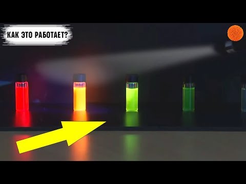 Видео: Какой ГЛАВНЫЙ СЕКРЕТ QLED-экрана? ▶️ Как это работает | COMFY