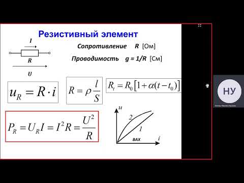 Видео: Вступительные испытания по предмету «Электротехника»