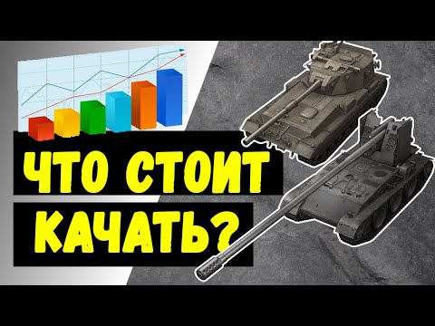 Видео: РЕЙТИНГ ПТ-САУ 10 УРОВНЯ 🔥 WoT Blitz