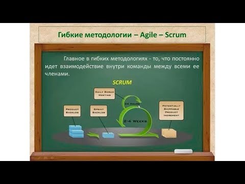 Видео: Видео 39. Гибкие методологии разработки ПО - Agile методологии.  Scrum