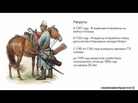 Видео: История Новой Татарской Медяны - Генеалогия Нижегородских Татар