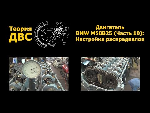 Видео: Теория ДВС: Двигатель BMW M50B25 (Часть 10): Настройка распредвалов