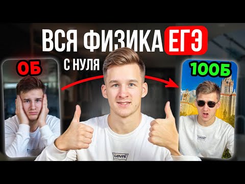 Видео: Вся 1 Часть ЕГЭ по Физике за 6 Часов с Нуля! Вся Теория и Практика в Одном Видео! Часть 1