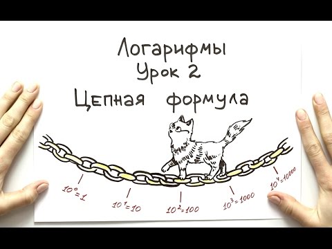 Видео: Цепная формула