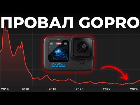 Видео: Что случилось с GoPro?