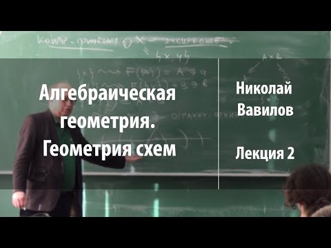 Видео: Лекция 2 | Алгебраическая геометрия. Геометрия схем | Николай Вавилов | Лекториум