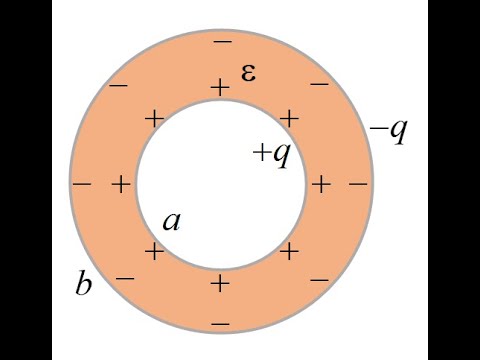 Видео: Лекция 5-5 Пример   энергия сферического конденсатора