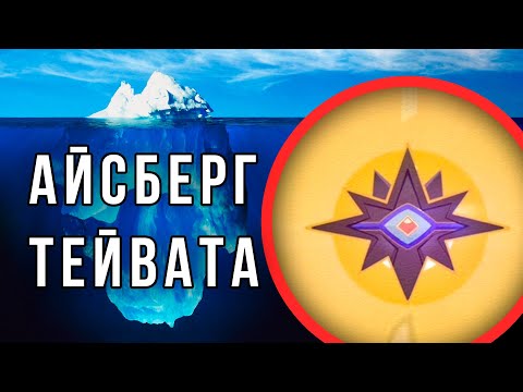 Видео: АЙСБЕРГ АЛЬТЕРНАТИВНОГО ЛОРА ГЕНШИН ИМПАКТ (Не домонтировал)