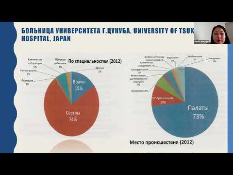 Видео: Вебинар на тему Культура безопасности в медицинских организациях