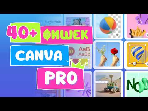 Видео: Что умеет Canva Pro 2025? Обзор 40+ лучших фишек