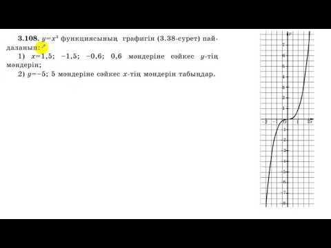 Видео: 7 сынып. Алгебра. 3.108 есеп. График бойынша координаталарды анықтау.