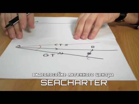 Видео: Навигация. Дрейф судна и его расчёт