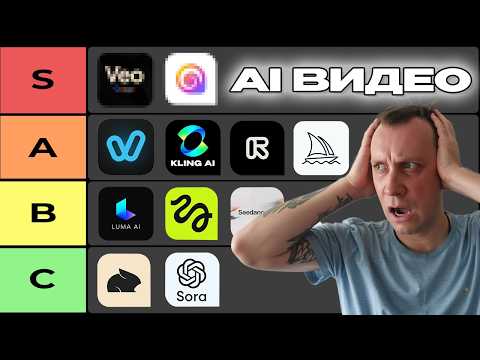 Видео: Я попробовал все нейросети для видео! Какую выбрать? МОЙ ТОП