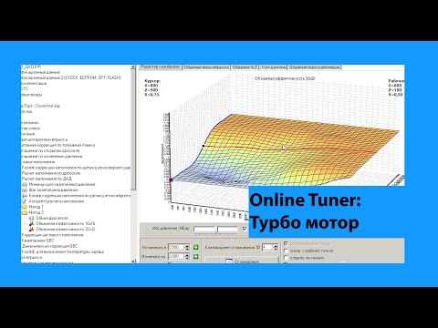 Видео: Чип тюнинг ВАЗ. Январь 5.1. Настройка турбомотора