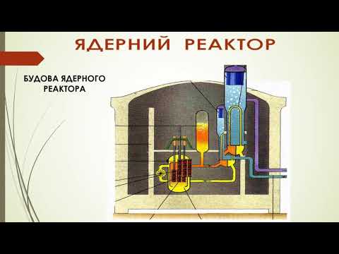 Видео: 9клас фізика урок 548 Ланцюгова ядерна реакція