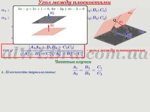 Видео: Видеоурок "Угол между плоскостями"