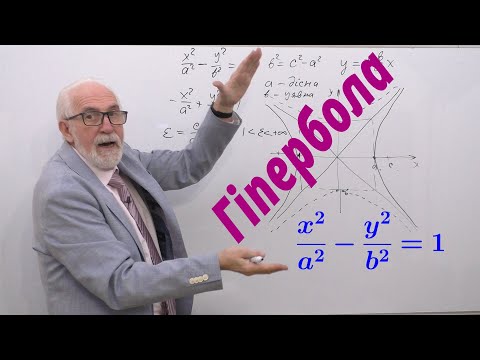 Видео: АГ08. Гіпербола. Канонічне рівняння і приклади.