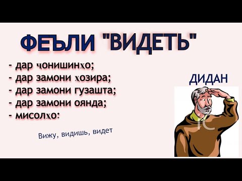 Видео: ФЕЪЛИ "ВИДЕТЬ" ДАР ҶОНИШИНҲО ВА ЗАМОНҲО. ОМУЗИШИ ЗАБОНИ РУСИ.