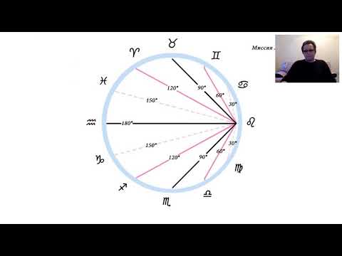 Видео: Миссия Asc во Льве