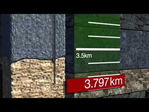 Видео: Гидроразрыв пласта, анимационный ролик