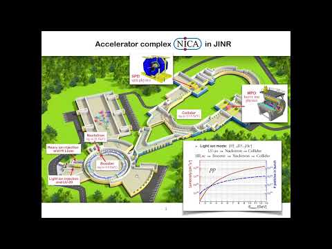 Видео: Детектор спиновой физики (SPD) на коллайдере NICA, А.Ю. Корзенев (ЛФВЭ ОИЯИ), 19.01.2024