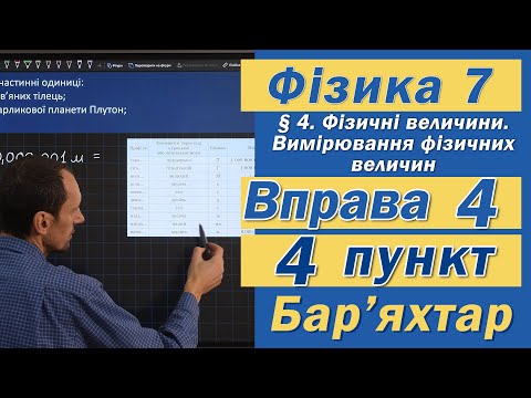 Видео: Вправа № 4. 4 п. Бар'яхтар Фізика 7 клас