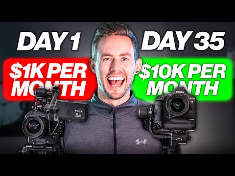 Видео: ЛУЧШАЯ воронка продаж для видеооператоров