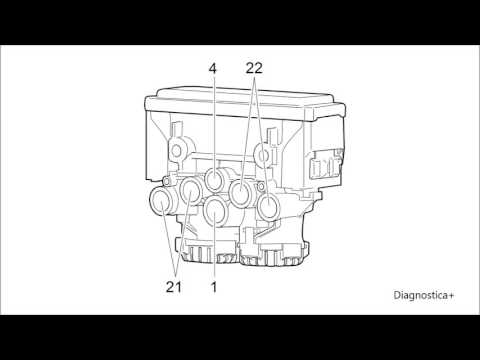 Видео: Модулятор абс Renault.