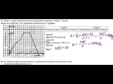 Видео: Математическая грамотность  урок 43  Диаграммы  Строева Ирина Ивановна