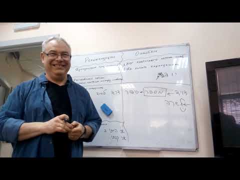 Видео: Как написать сочинение на экзамене по ивриту Часть-2(3) 20190311