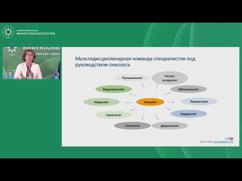 Видео: С какими осложнениями иммунотерапии мы чаще встречаемся в реальной практике? Принципы коррекции