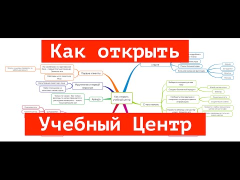 Видео: Как открыть учебный центр