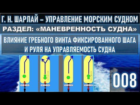 Видео: ВЛИЯНИЕ ГРЕБНОГО ВИНТА ФИКСИРОВАННОГО ШАГА И РУЛЯ НА УПРАВЛЯЕМОСТЬ СУДНА / Р.: «МАНЕВРЕННОСТЬ СУДНА»
