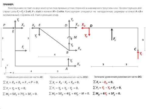 Видео: Конструкция из 3х тел