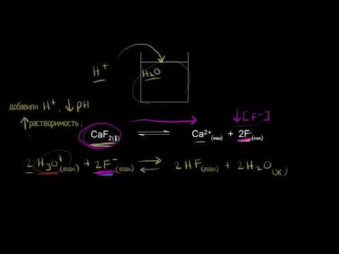 Видео: Растворимость и pH раствора (видео 6)| Произведение Растворимости | Химия