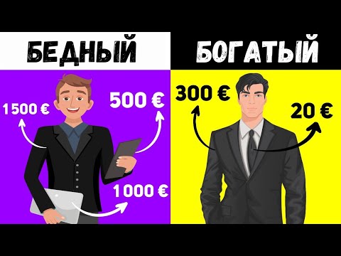 Видео: САМЫЙ БОГАТЫЙ ЧЕЛОВЕК В ВАВИЛОНЕ – 6 ключевых уроков