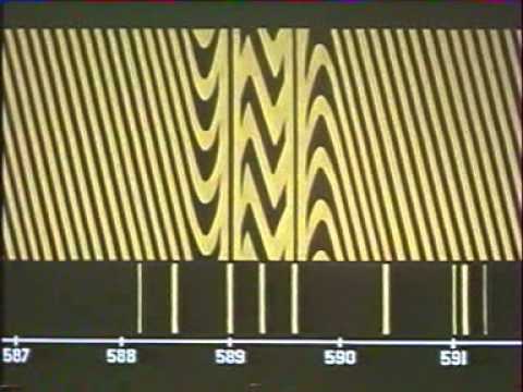 Видео: Дисперсия и рассеяние света