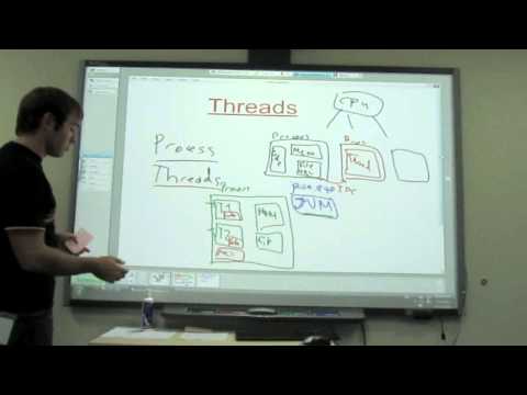 Видео: Урок 12 - Threads - Java для тестировщиков