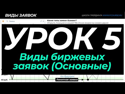 Видео: Виды биржевых заявок: лимитная, рыночная, тейк-профит, стоп-лосс