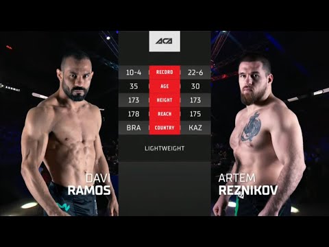 Видео: Дави Рамос vs. Артём Резников | Davi Ramos vs. Artem Reznikov | ACA 140