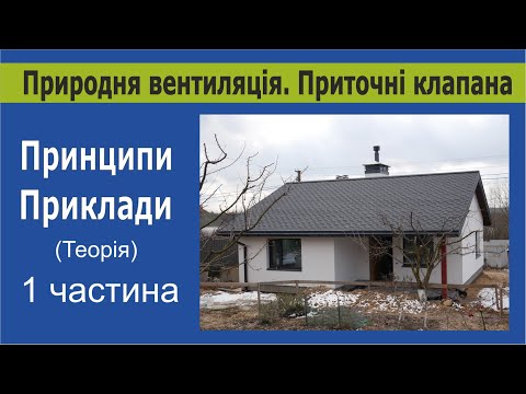 Видео: 270423 Природна вентиляція у приватному будинку. 1 частина