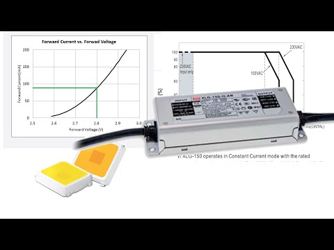 Видео: Светодиодный драйвер. Как подобрать подходящий
