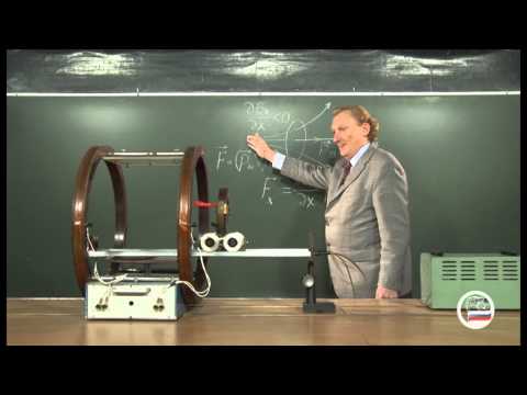 Видео: Контур с током в неоднородном поле (тележка)