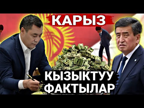 Видео: Дүйнөдөгү карызга баткан өлкөлөр | Кыргызстан канчанчы орунда?..