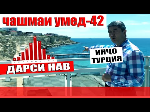 Видео: ЧАШМАИ УМЕД Саидмурод Давлатов. Диловар Сафаров Dfilm.tj Dilovar Safarov