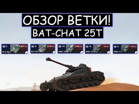 Видео: СТОИТ ЛИ КАЧАТЬ Bat-Chat 25t ПОСЛЕ АПА В WOT BLITZ